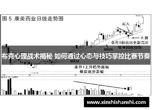 布克心理战术揭秘 如何通过心态与技巧掌控比赛节奏