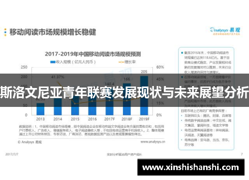 斯洛文尼亚青年联赛发展现状与未来展望分析